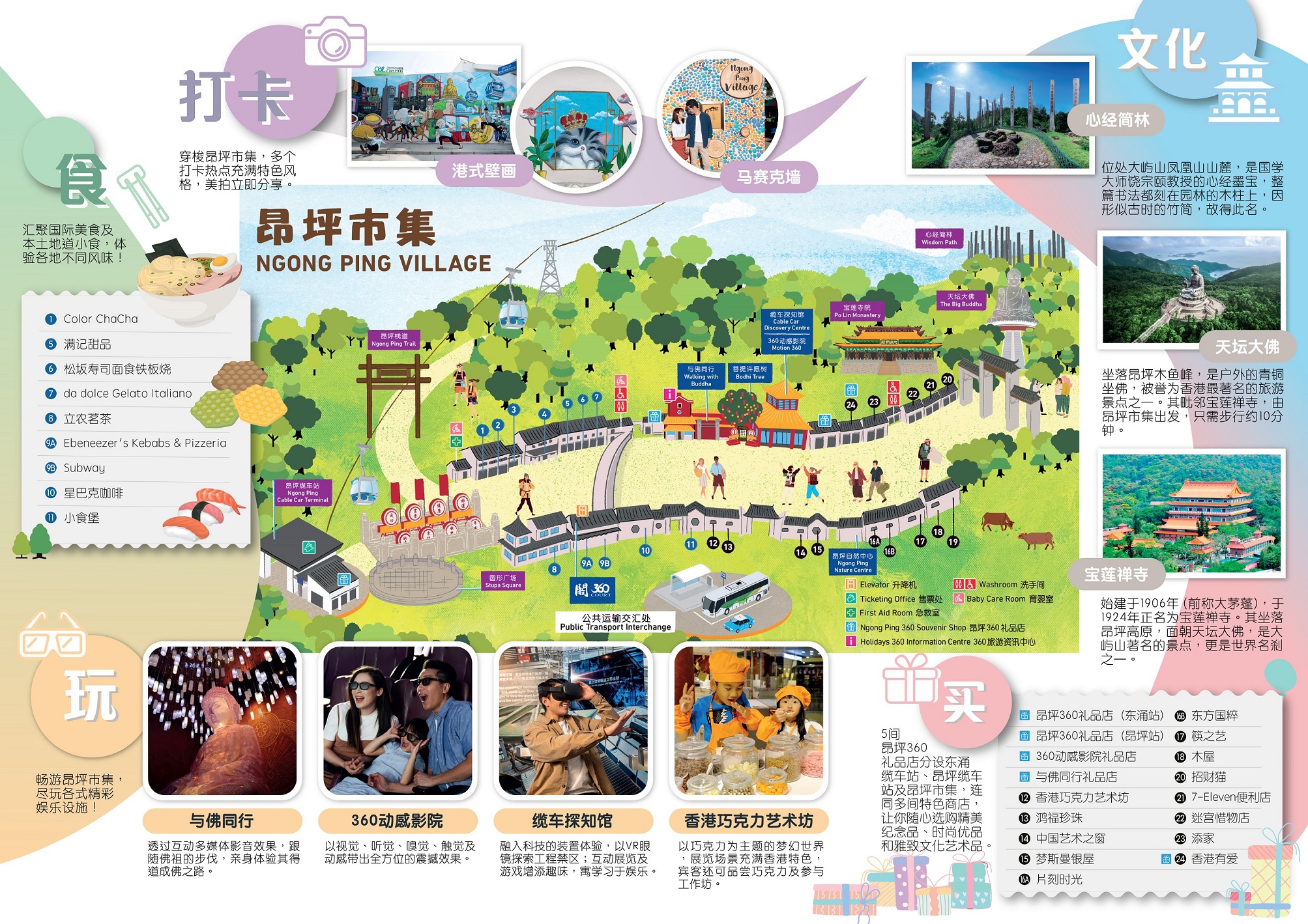np360_map_SC_1219.jpeg